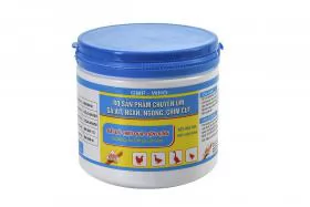 Úm Gà, Vịt, Ngan, Ngỗng, Chim cút