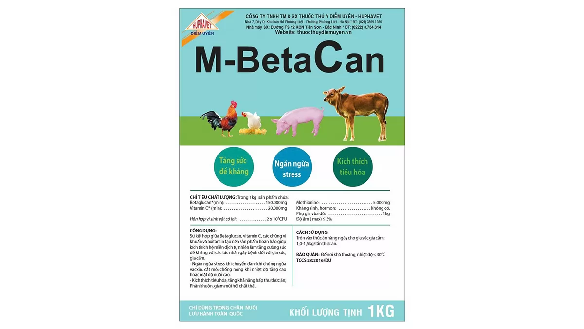 M-BetaCan